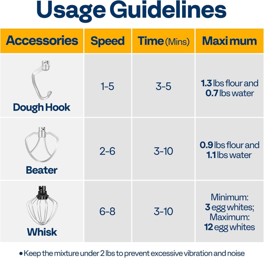 VIVOHOME - Liquidificadora de pé de 380 W, 8 velocidades, 4,... - Image 9