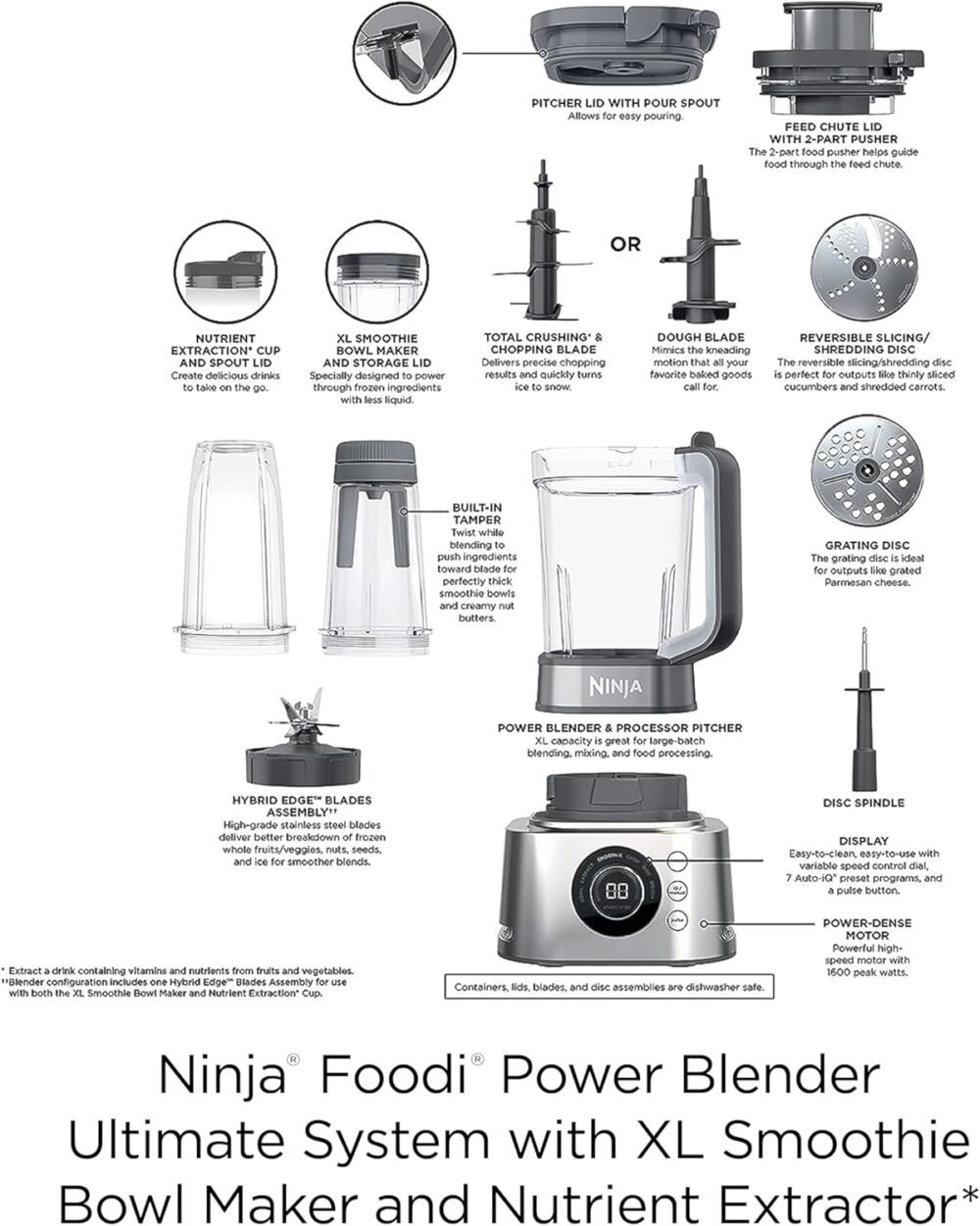 Ninja Conjunto de liquidificador e processador de alimentos,... - Image 12