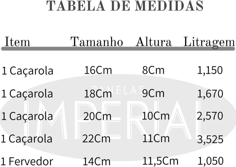 Conjunto D Panela Caçarola Antiaderente Teflon Azul - Image 2