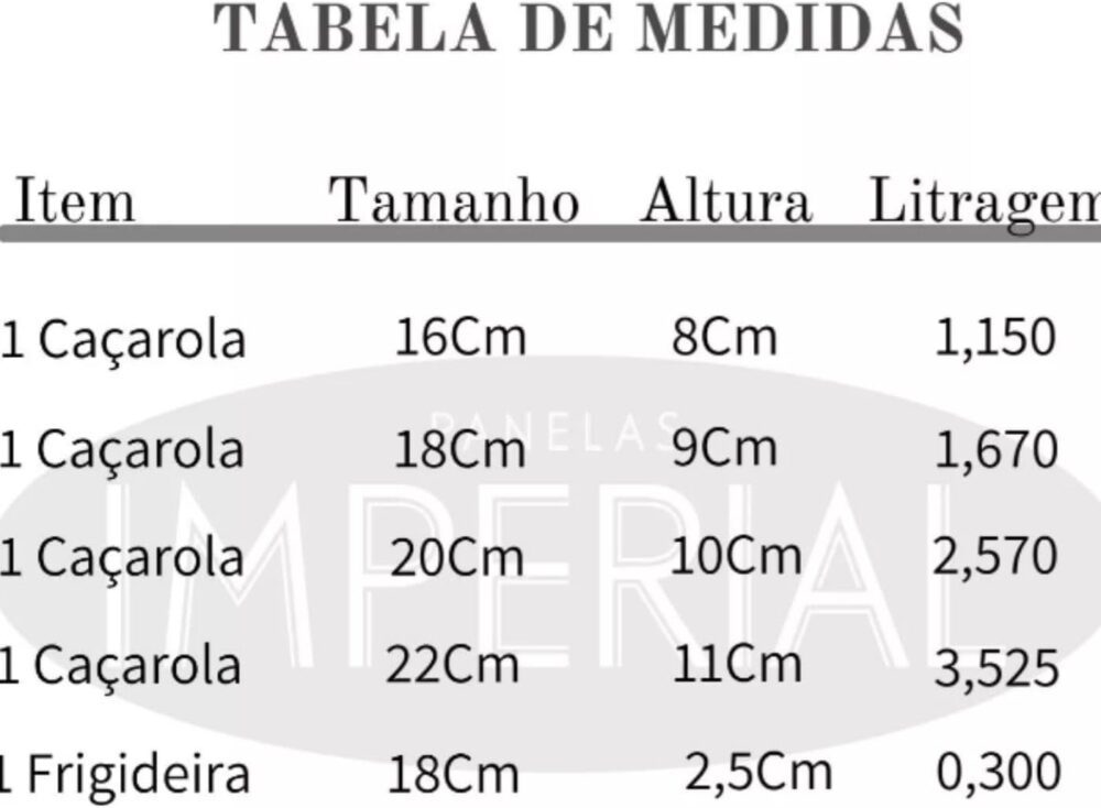 Conjunto Jogo Panela Frigideira Teflon Antiaderente Caçarola... - Image 2