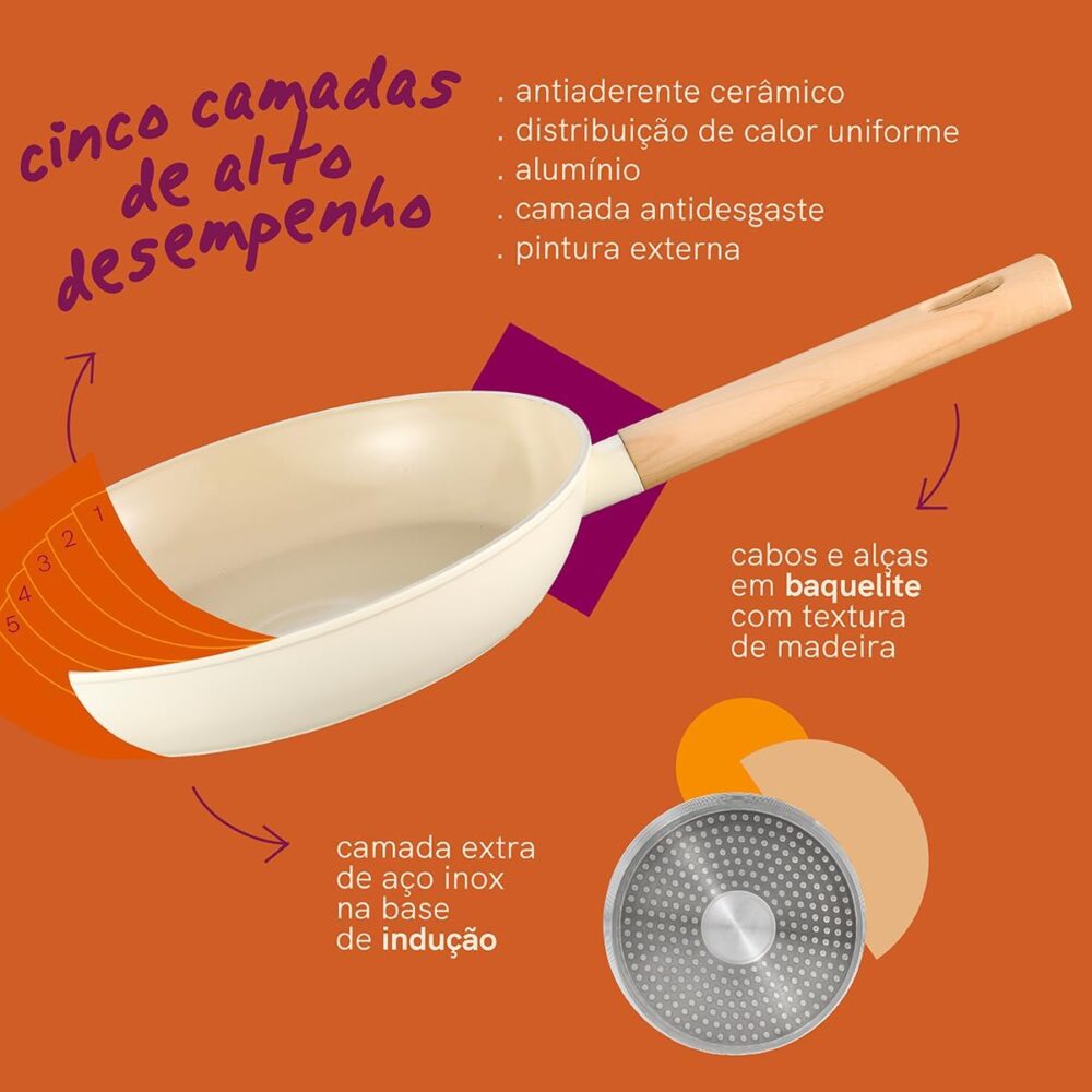 Oikos - Panela Wok Antiaderente Ultra Ceramic 28cm para Fogã... - Image 5