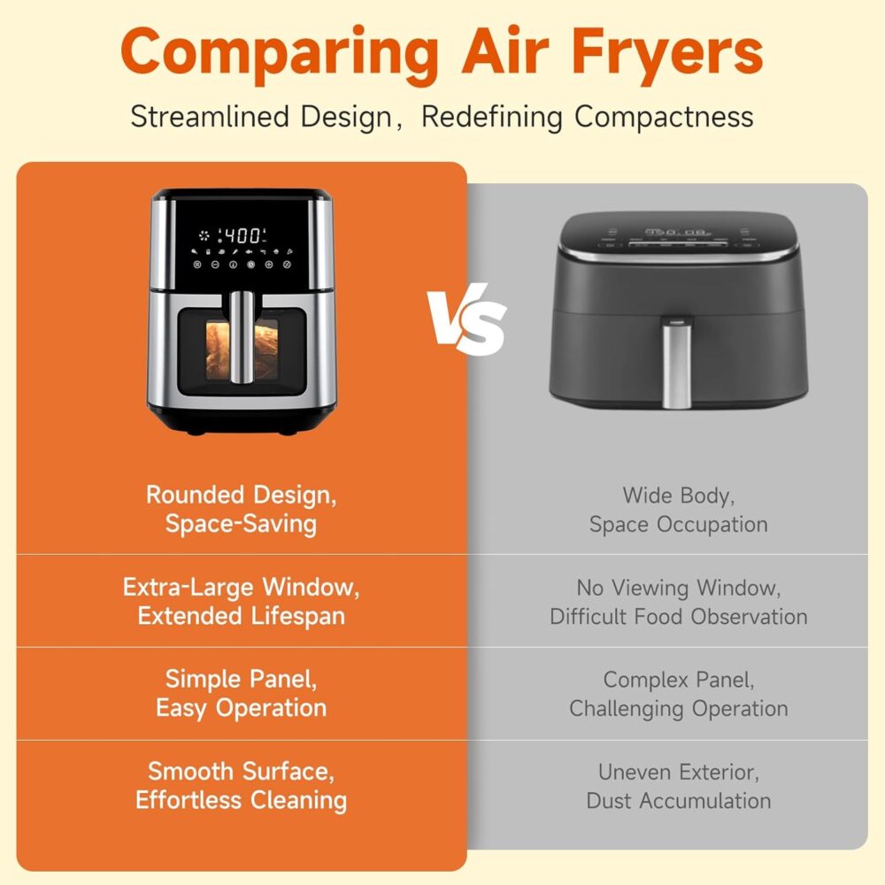 Kitchen Elite Air Fryer de aço inoxidável com grande capacid... | É bom mesmo? Descubra antes de comprar - Image 7