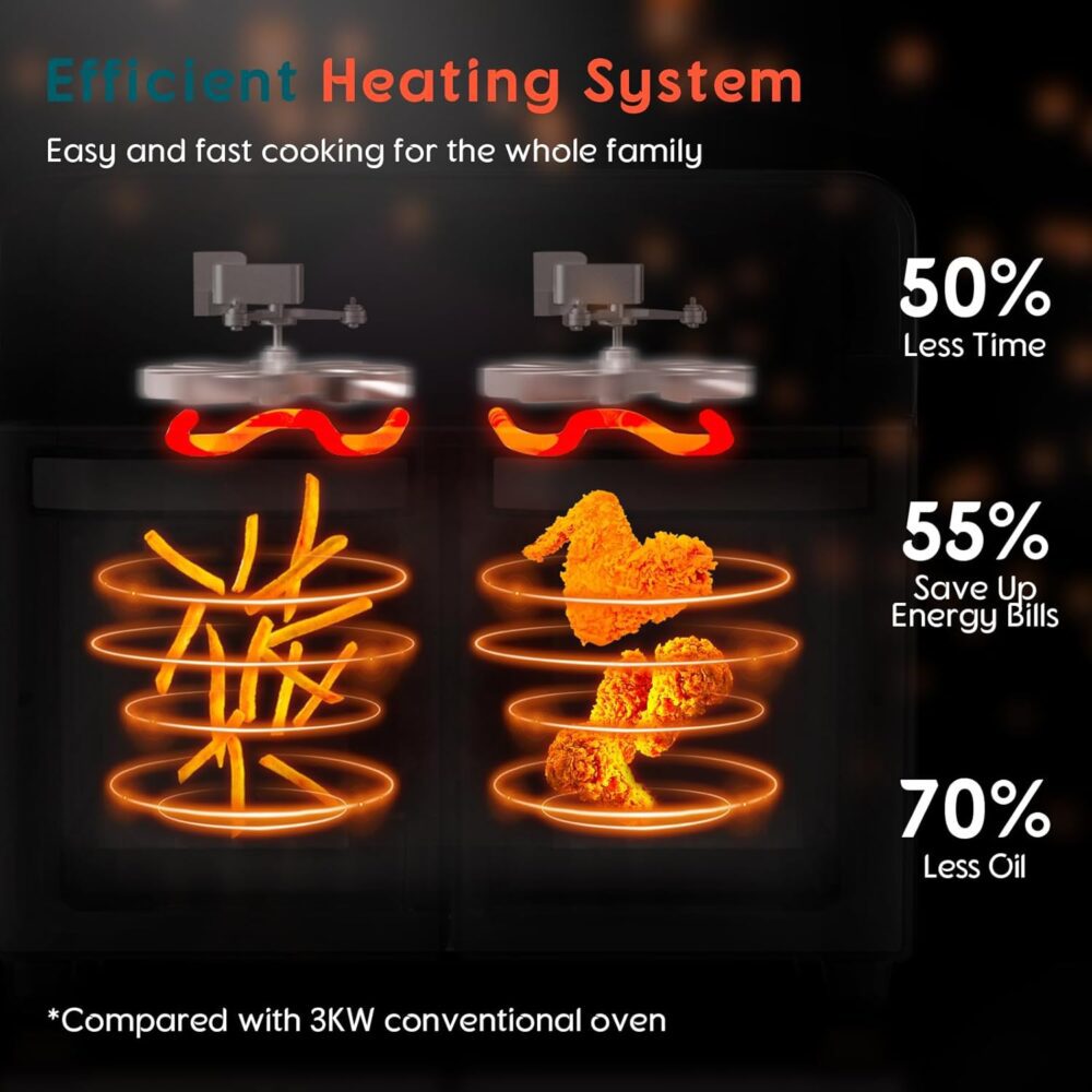 KocinaHome Forno Air Fryer De Zona Dupla De 24 Qt Com Espeto... | É bom mesmo? Descubra antes de comprar - Image 5