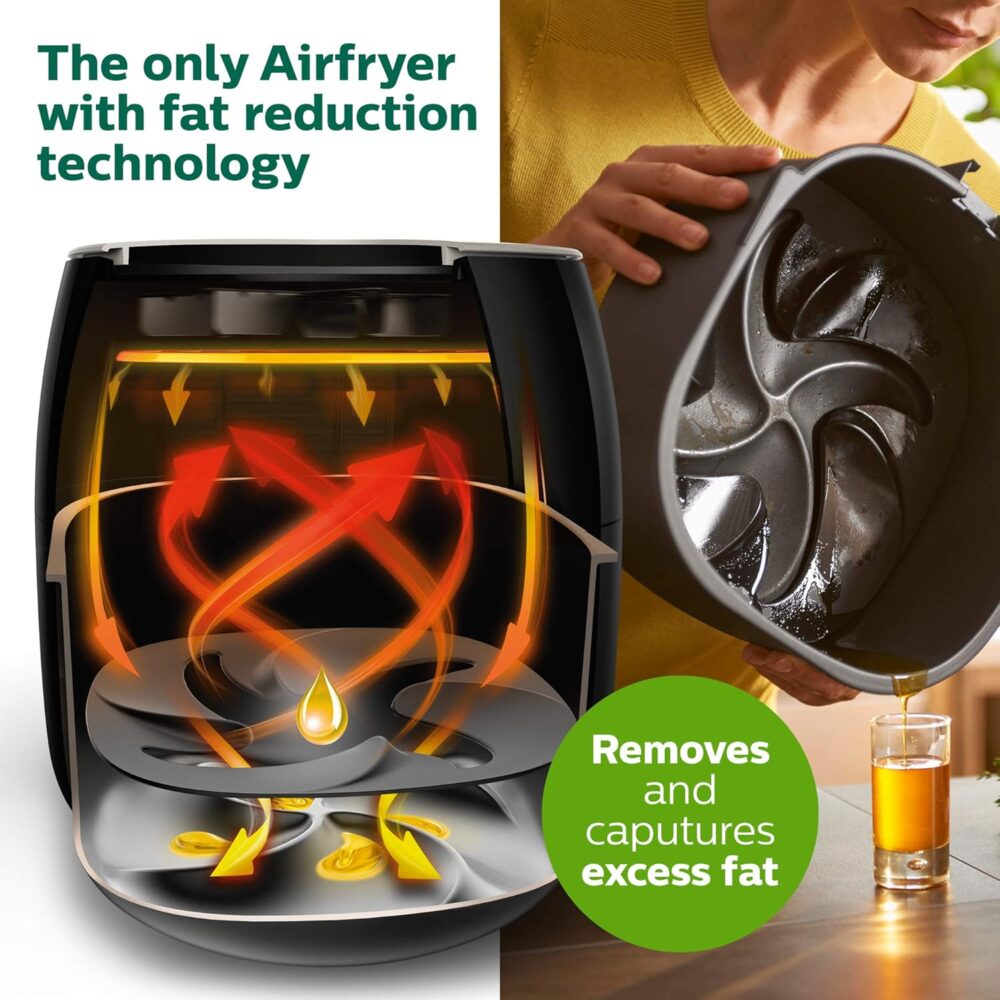 Airfryer analógico premium Philips com tecnologia de remoção... | É bom mesmo? Descubra antes de comprar - Image 3