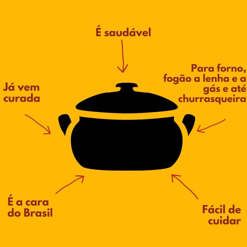 Panela de barro (pequena, média e grande, com capacidade de ... - Image 3