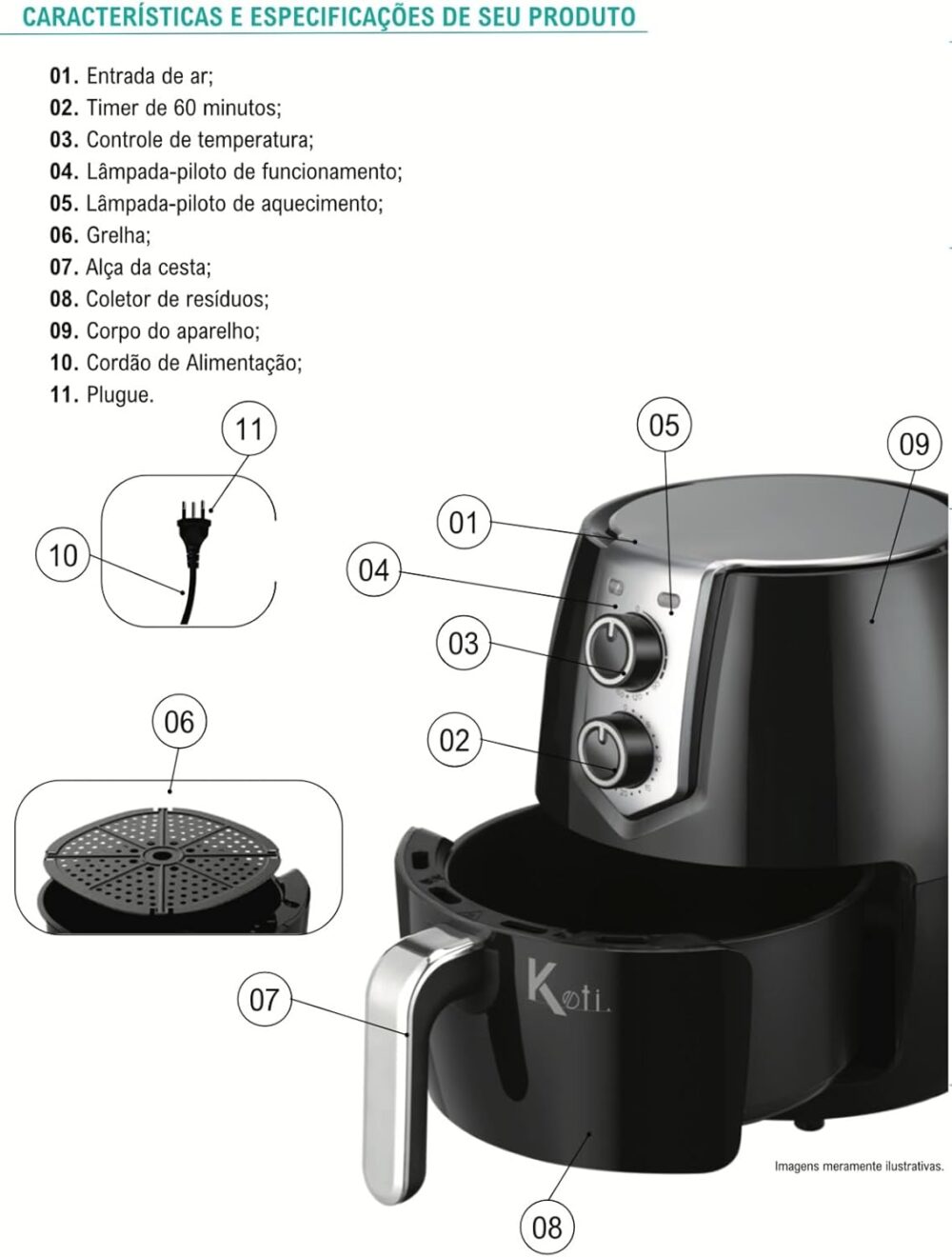 Fritadeira elétrica Air Fryer Marca KOTI Modelo Quality 3,5L... | É bom mesmo? Descubra antes de comprar
