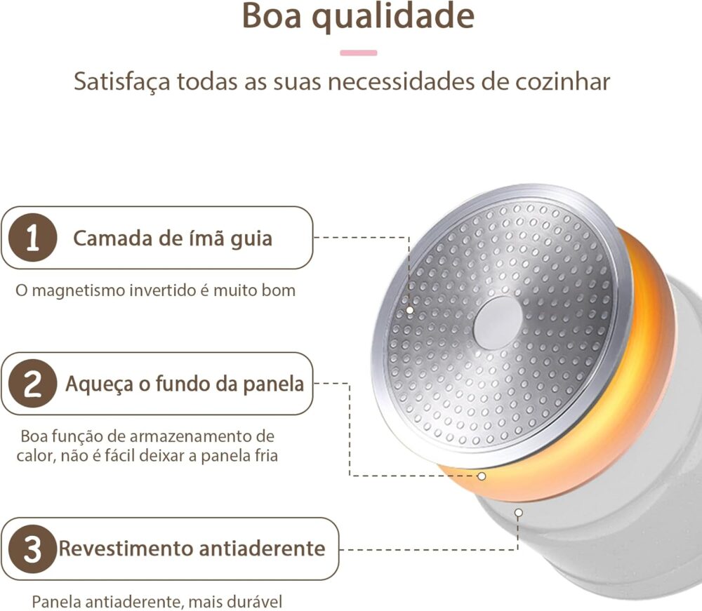 MATOUGUI Panela prática antiaderente para a cozinha, sem rev... - Image 6