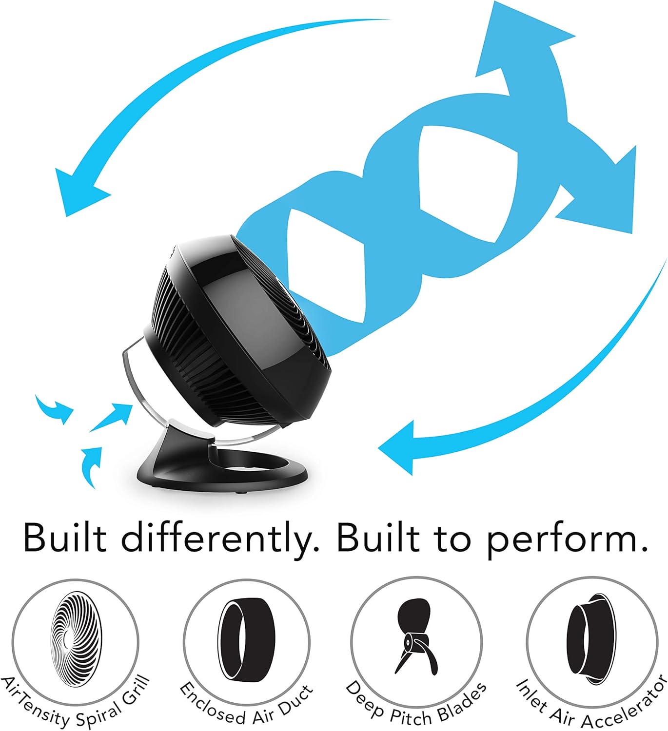 Vornado Circulador de ar para sala inteira 560 com 4 velocid... - Image 5