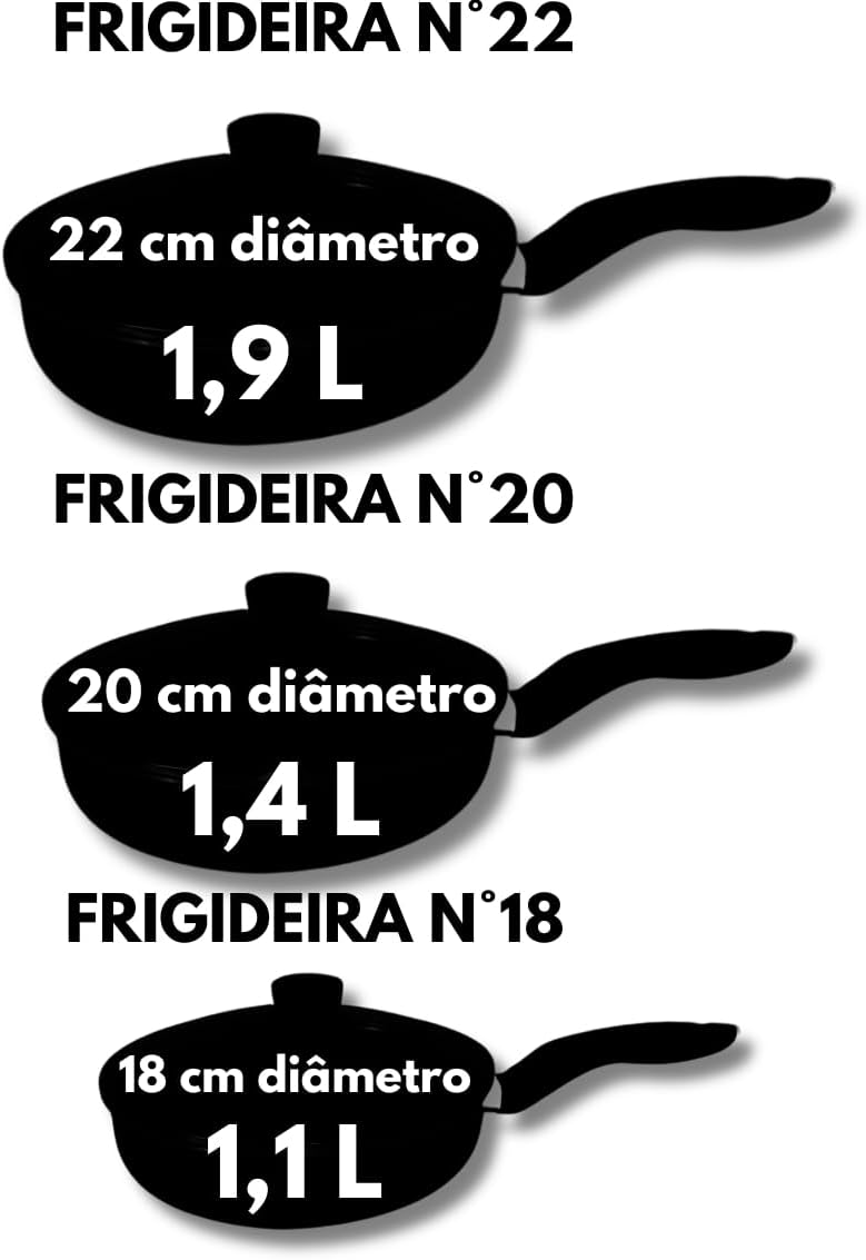 Conjunto Kit Frigideira Com Tampa Jogo 3 Peças Tam 18 20 22 ... - Image 3