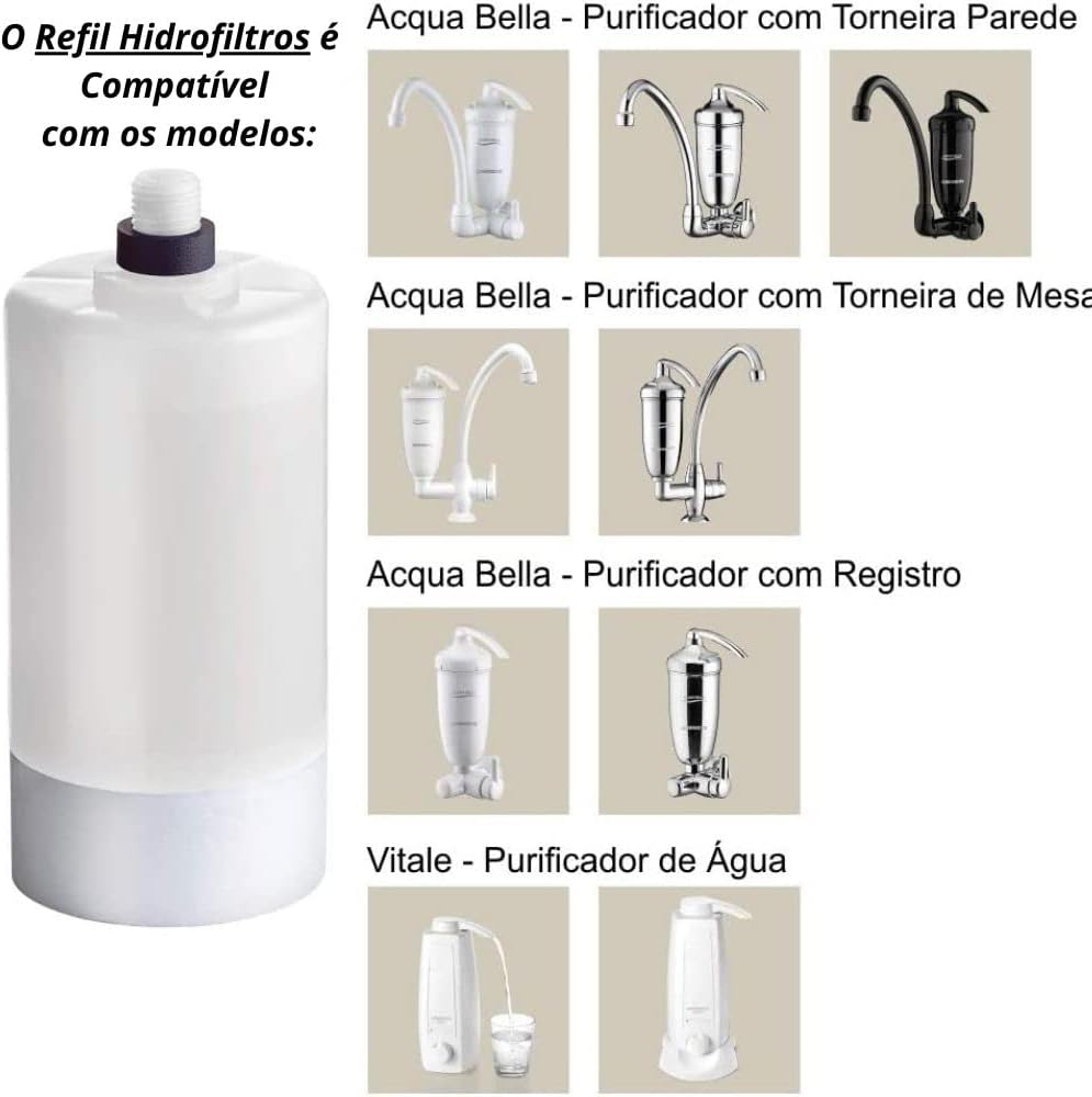 Hidrofiltros - KIT COM 3 Refis Hf-01 para Purificador Lorenz... | É bom mesmo? Descubra antes de comprar - Image 3