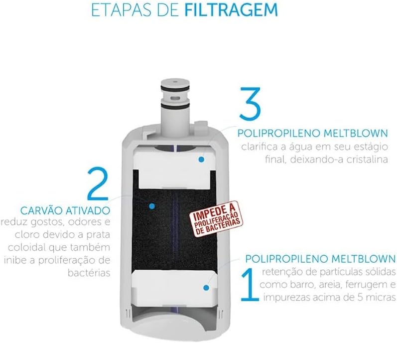 Filtro Refil Acquatec para Purificador de Água Esmaltec – Pu... | É bom mesmo? Descubra antes de comprar - Image 4