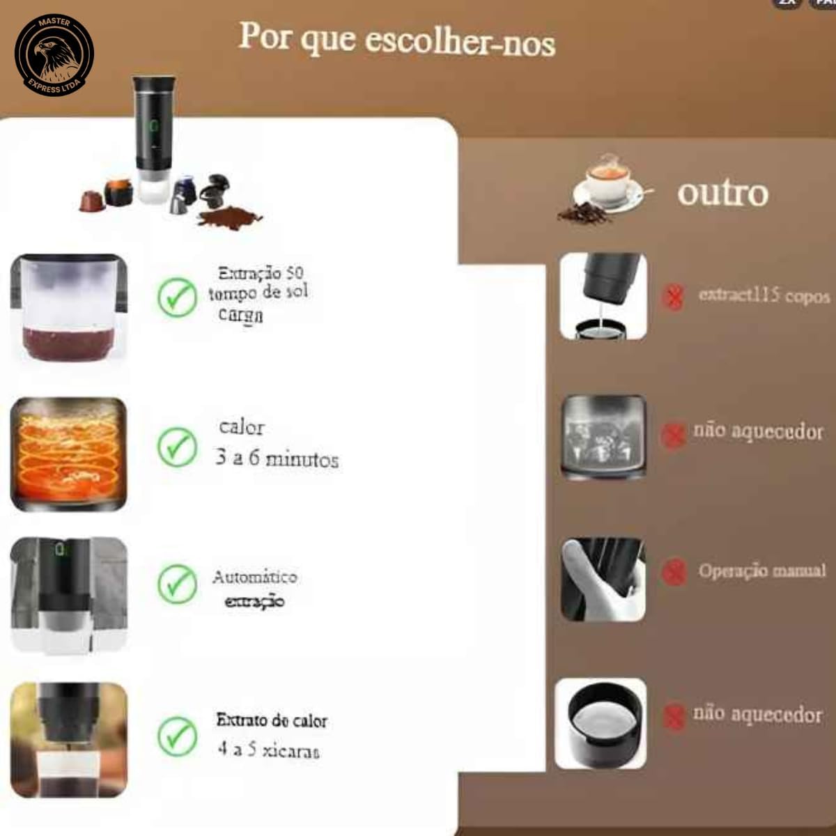 Máquina de Café Expresso Portátil 3 em 1, Preta - Image 5