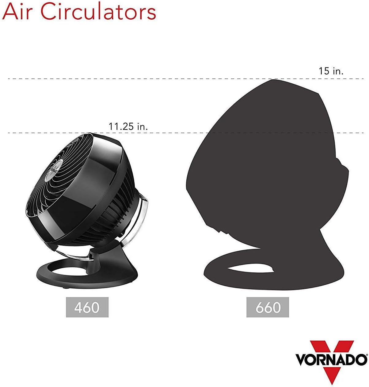 Vornado Circulador de ar 460 para toda a sala, ventilador pe... - Image 6