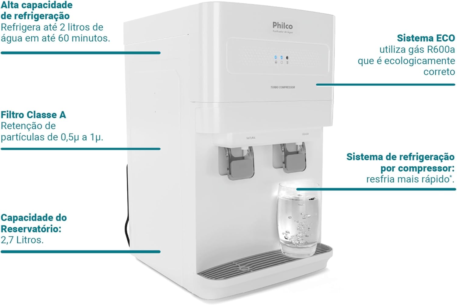 PURIFICADOR DE AGUA PPU50A 220v | É bom mesmo? Descubra antes de comprar - Image 8