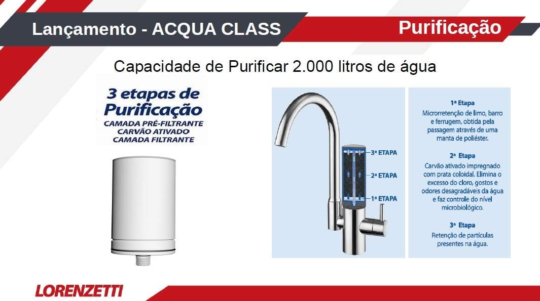 PURIFICADOR TORNEIRA ACQUA CLASS PAREDE 1144 C24 LORENZETTI,... | É bom mesmo? Descubra antes de comprar - Image 2