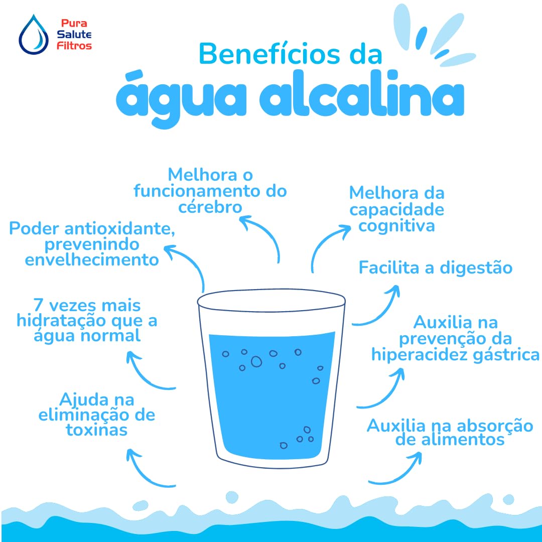 Purificador Água Super Alcalina Ionizada Gelada e Natural Ph... | É bom mesmo? Descubra antes de comprar - Image 7