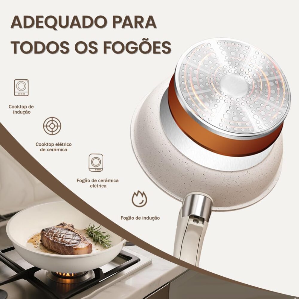 Conjunto de panelas domésticas Revestimento cerâmico Panela ... - Image 8
