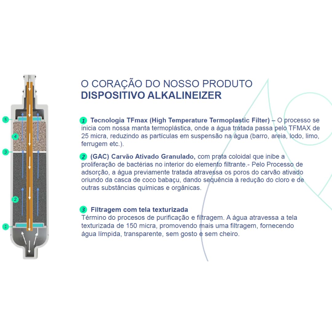Purificador Água Super Alcalina Ionizada Gelada e Natural Ph... | É bom mesmo? Descubra antes de comprar - Image 3