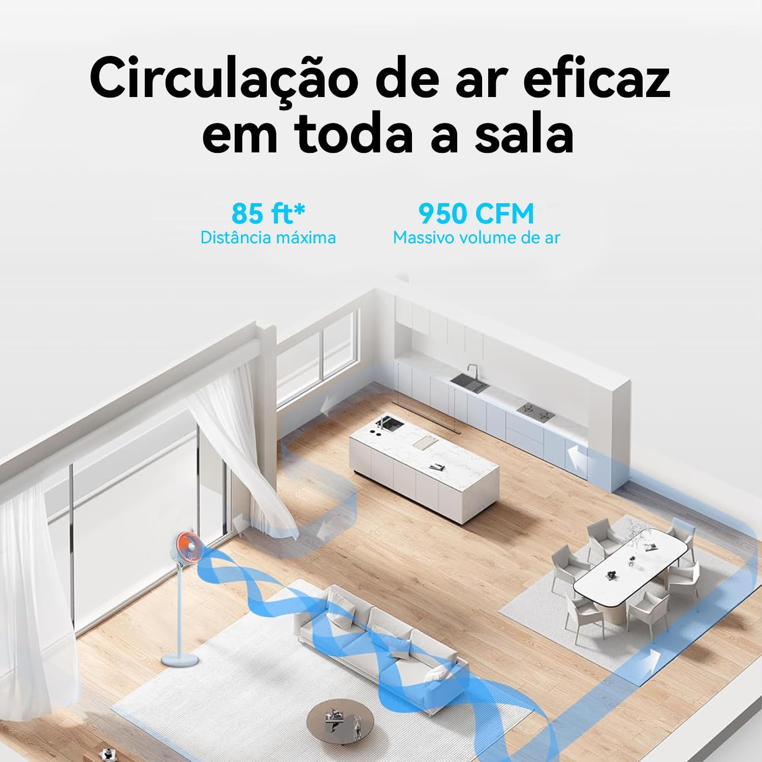 Ventilador de Coluna Vintage Ventilador Circulador de Ar de ... - Image 4