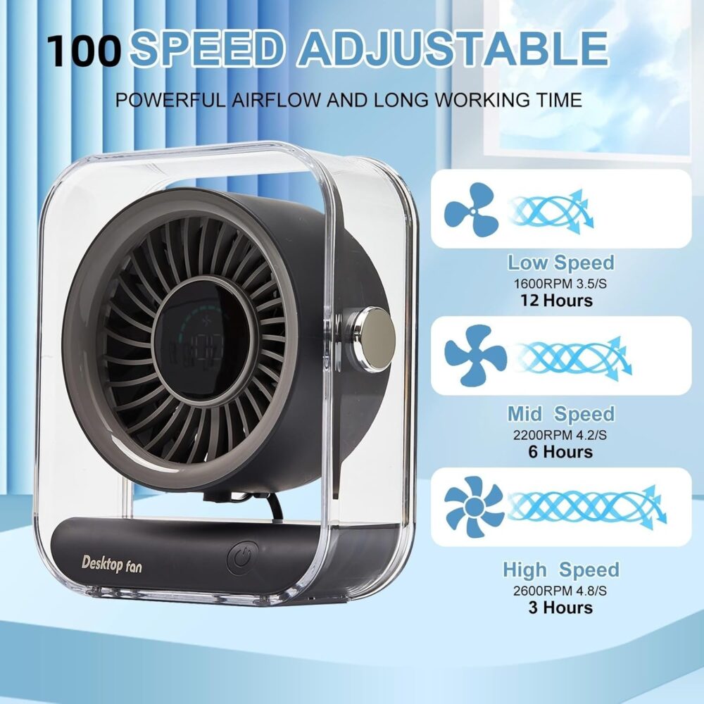 Yonchyoly Ventilador de mesa, ventilador portátil recarregáv... - Image 3