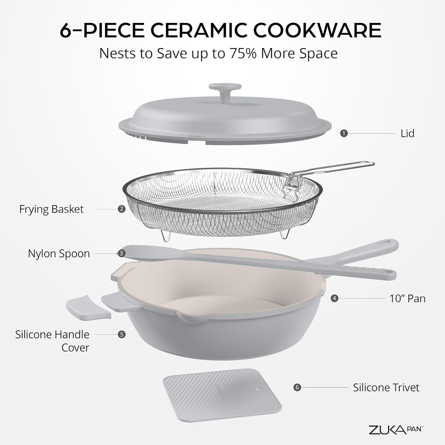 Granitestone Panela De Cerâmica Zuka 10 Em 1, Frigideira Gra... - Image 2