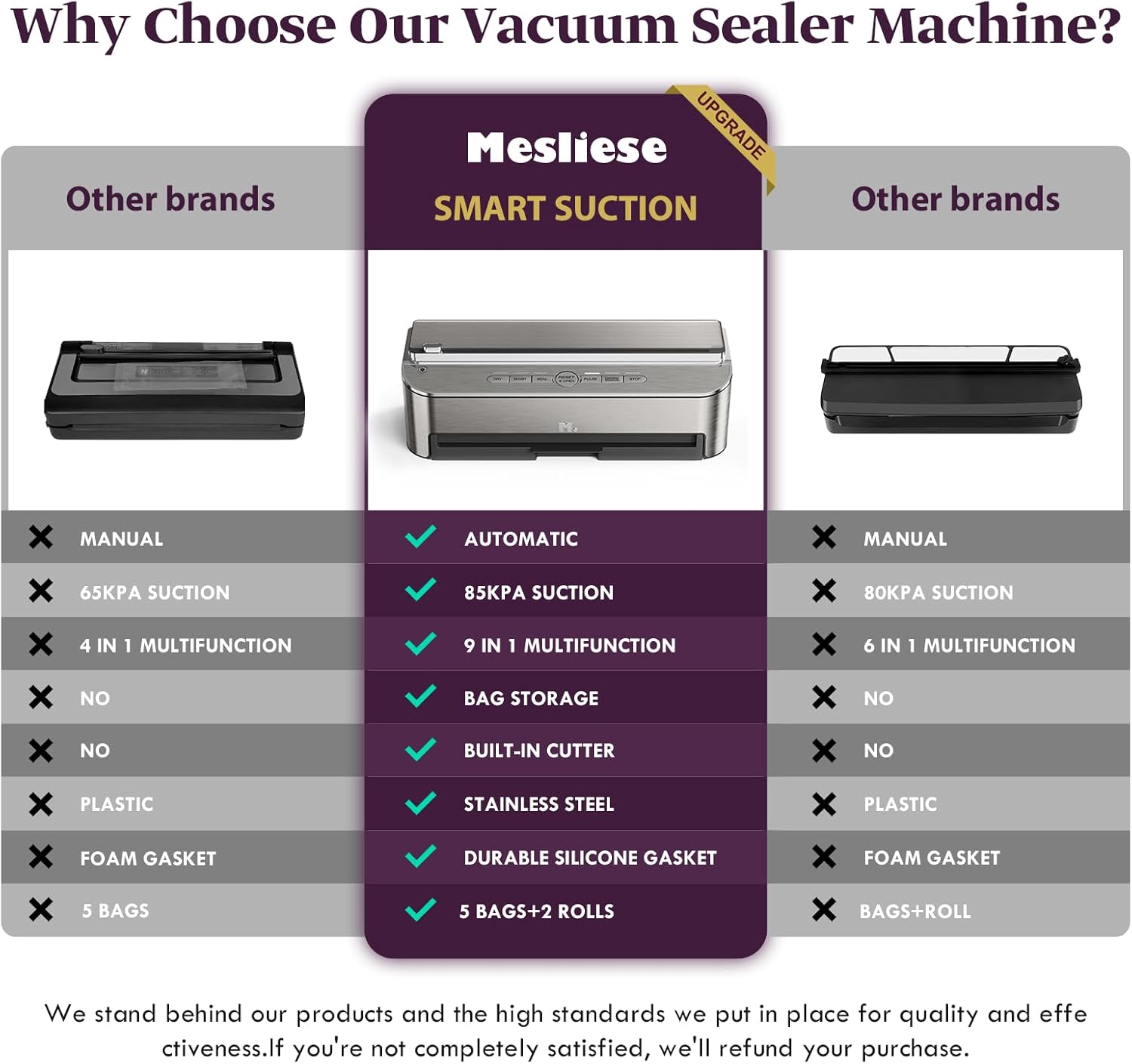 Mesliese Máquina seladora a vácuo, seladora automática de al... - Image 2