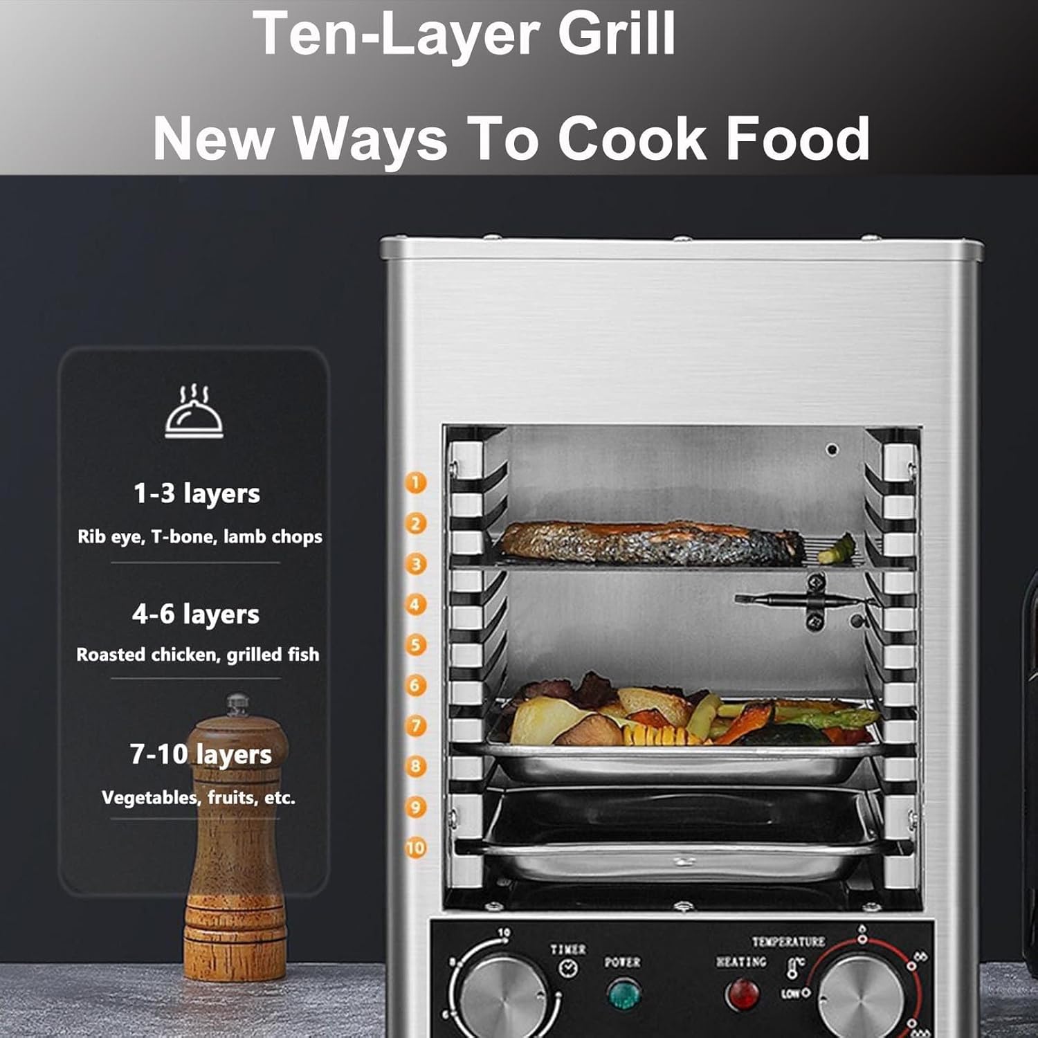 GSWWJG Forno de carne, forno de piza, grelha elétrica para, ... - Image 3