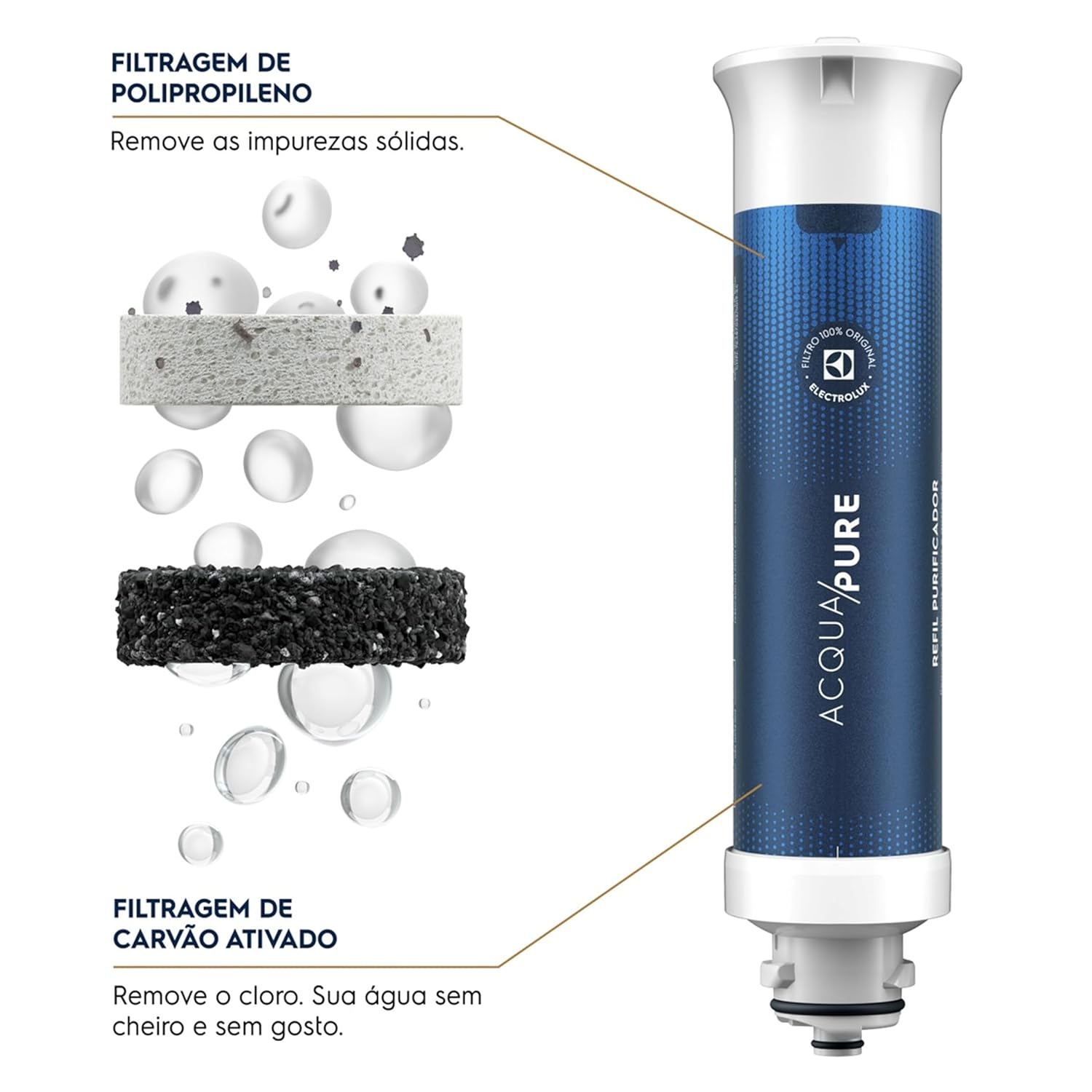 Purificador Electrolux Água Gelada 3 Níveis Efficient Eletrô... | É bom mesmo? Descubra antes de comprar - Image 6