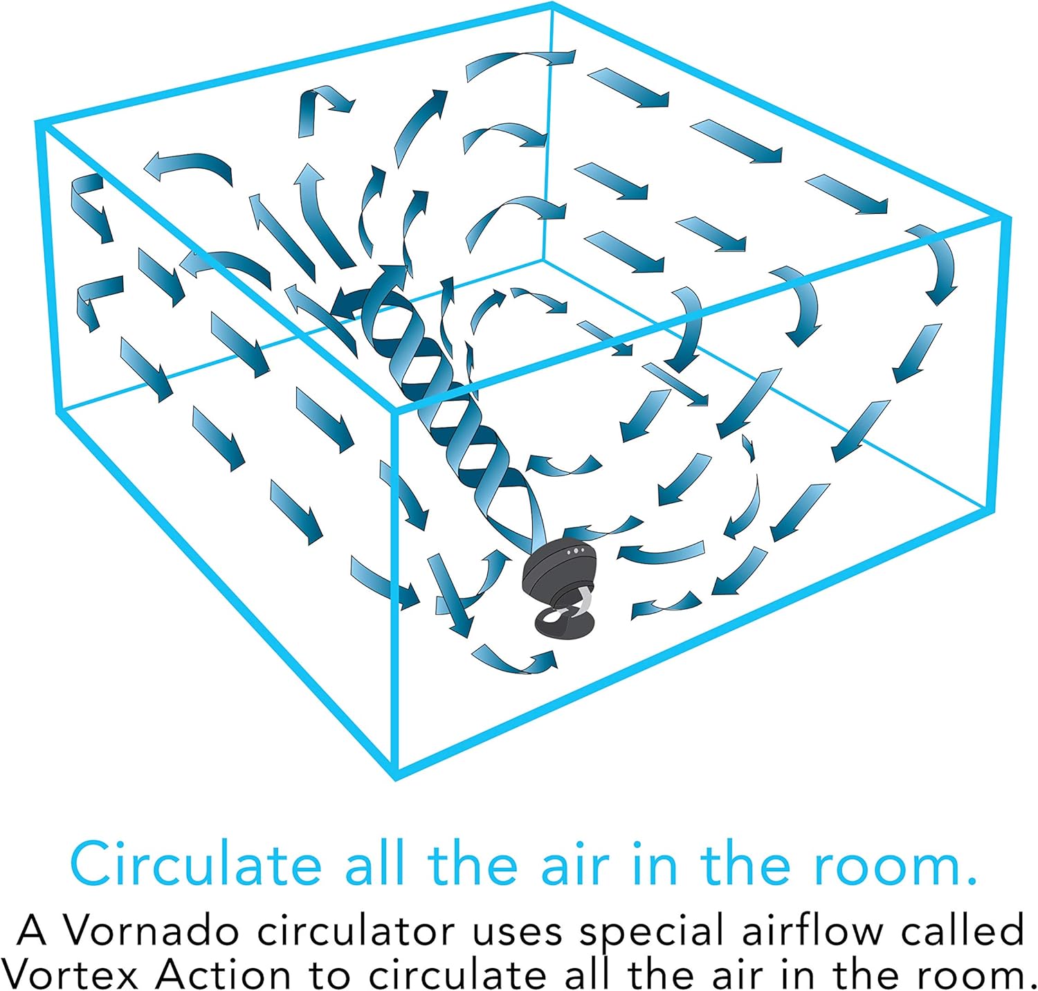 Vornado Circulador de ar para sala inteira 560 com 4 velocid... - Image 6