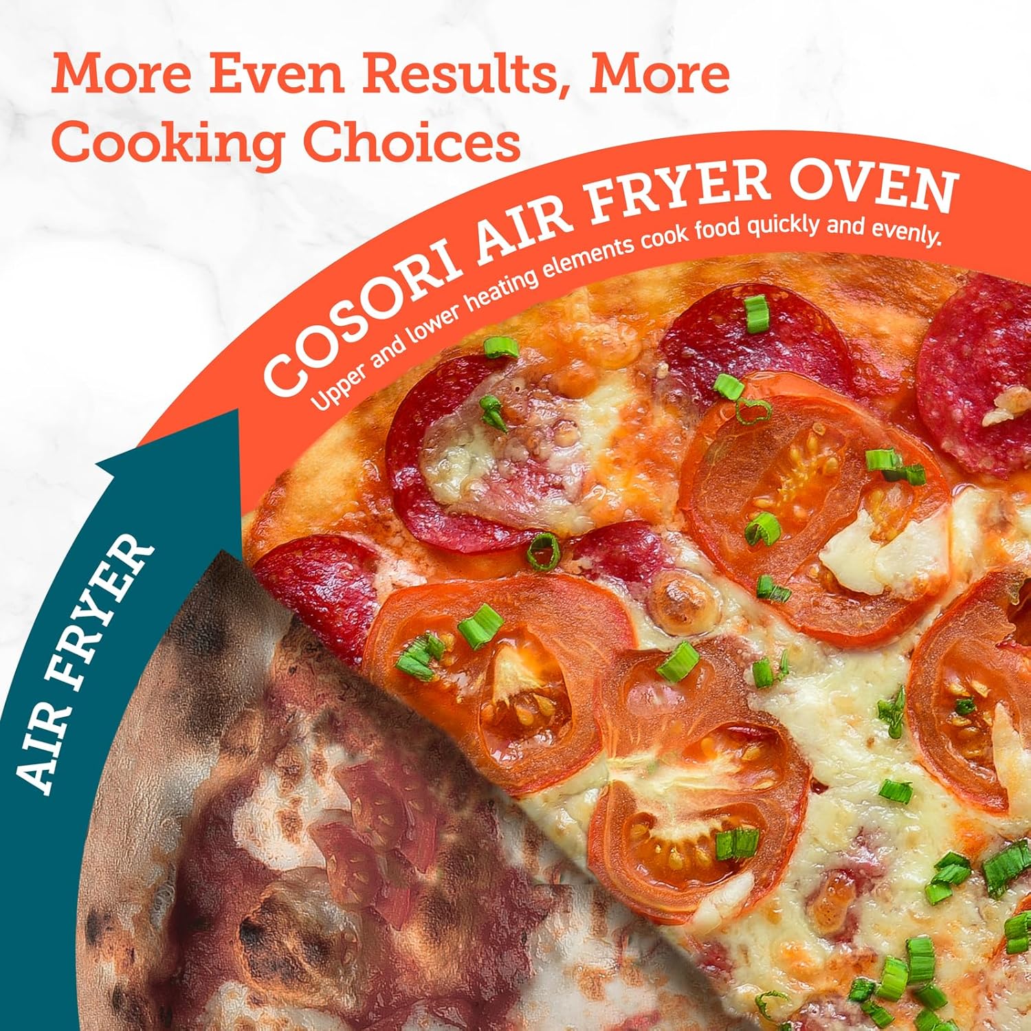 COSORI Smart Combo de forno de fritadeira a ar 11 em 1, banc... | É bom mesmo? Descubra antes de comprar - Image 3