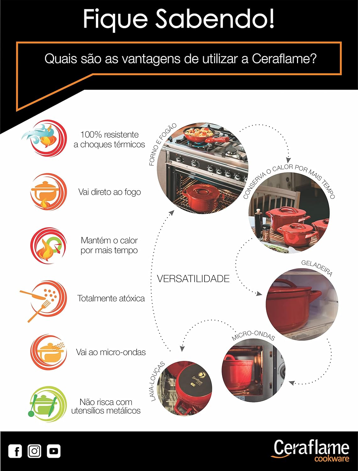 Panela em Cerâmica Duo 28cm 6L Ceraflame Cookware - Preto - Image 3