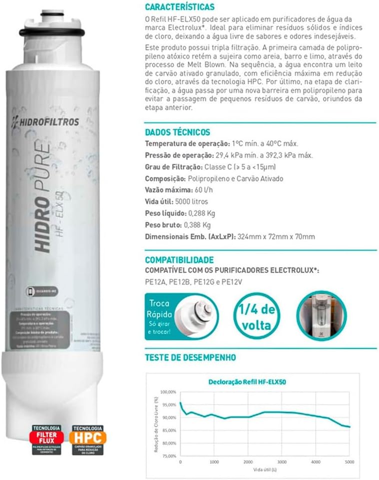 Refil Filtro Vela Hidrofitros de Água Compatível com Purific... | É bom mesmo? Descubra antes de comprar - Image 6