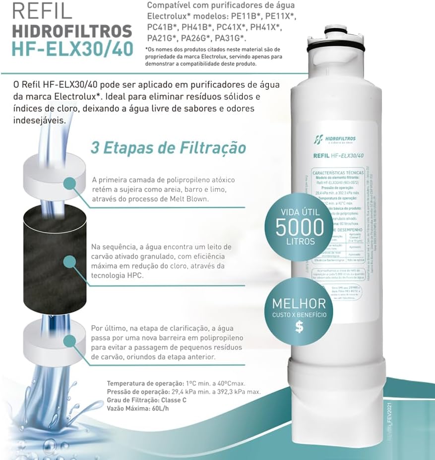 Kit 3 Refil Filtro Hidrofiltros Compatível com Purificador E... | É bom mesmo? Descubra antes de comprar - Image 3