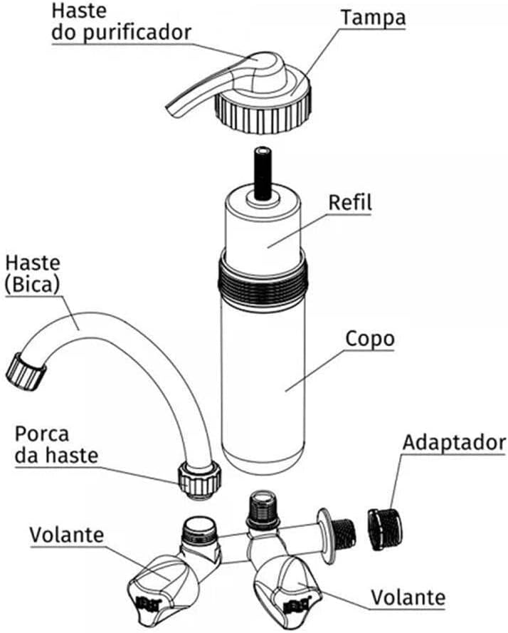 Purificador De Água Mesa C/Bica Móvel C/Filtro Abs Branco | É bom mesmo? Descubra antes de comprar - Image 2