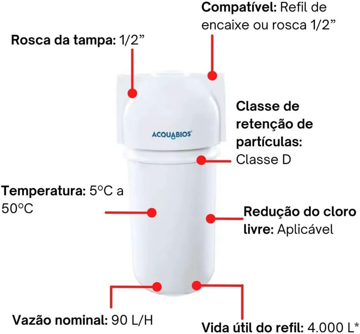 Filtro De Água Branco Granular Acqua 200 Carbon Block Blinda... | É bom mesmo? Descubra antes de comprar - Image 5