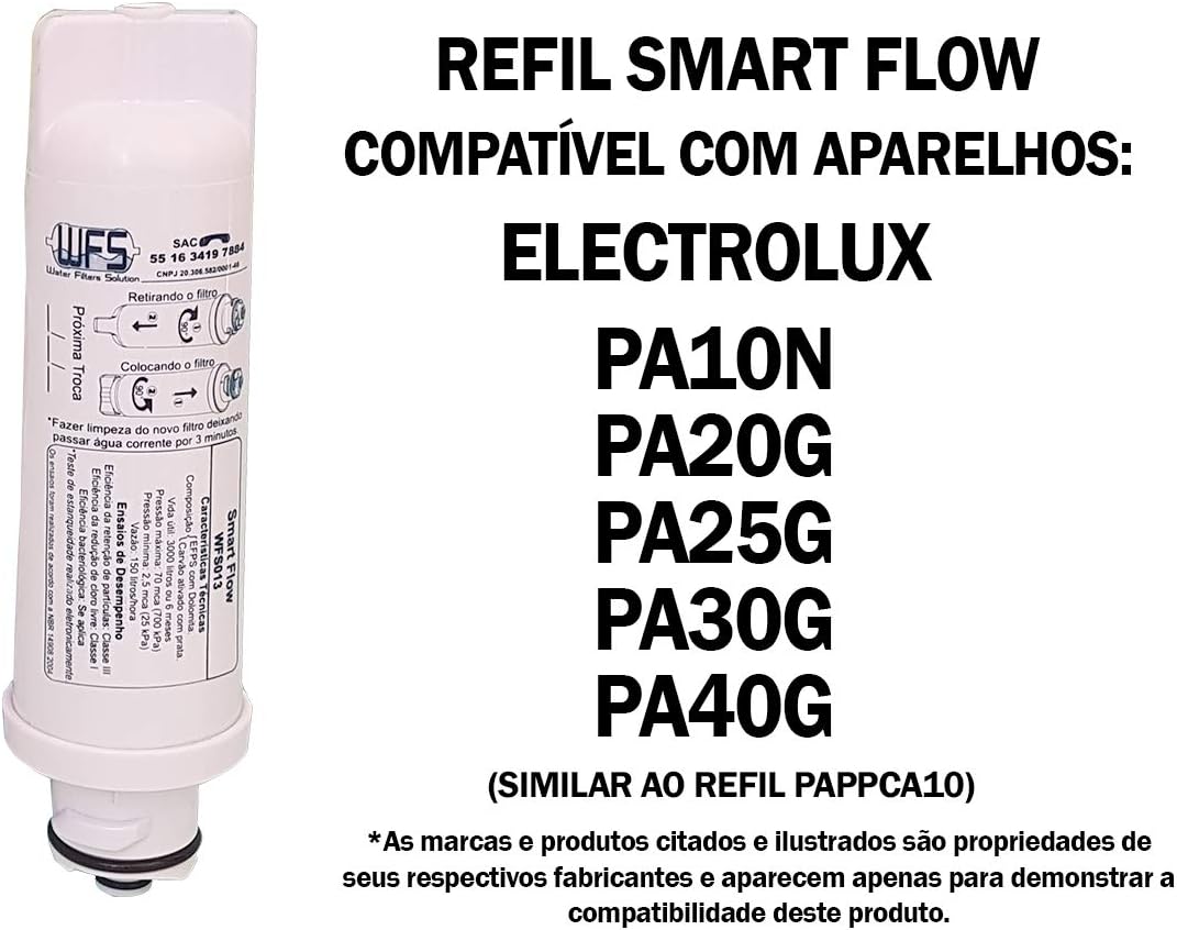 Kit 3 Filtro Refil compatível Purificador Electrolux PA10N P... | É bom mesmo? Descubra antes de comprar - Image 2