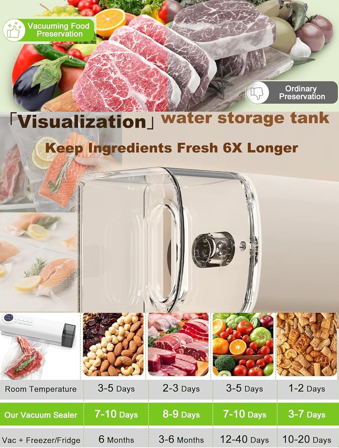 Máquina seladora a vácuo para armazenamento de alimentos, po... - Image 3