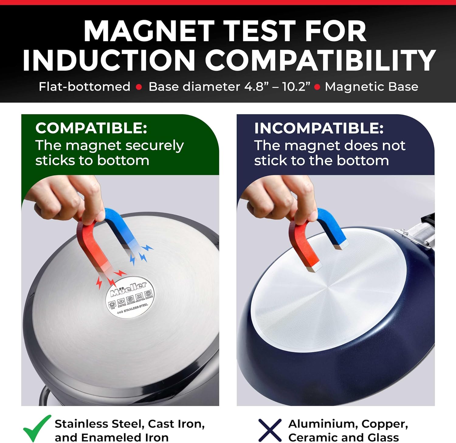 Mueller Fogão de indução portátil RapidTherm queimador de ba... - Image 7
