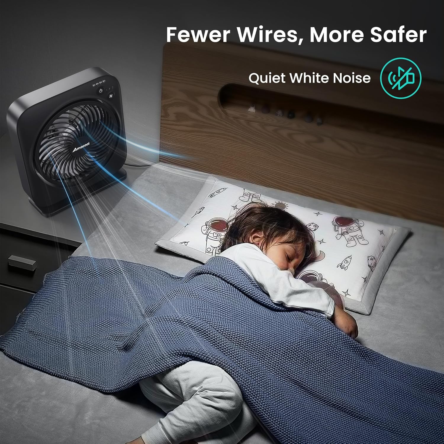 AMACOOL Ventilador de mesa, ventilador de caixa de 30,5 cm c... - Image 6