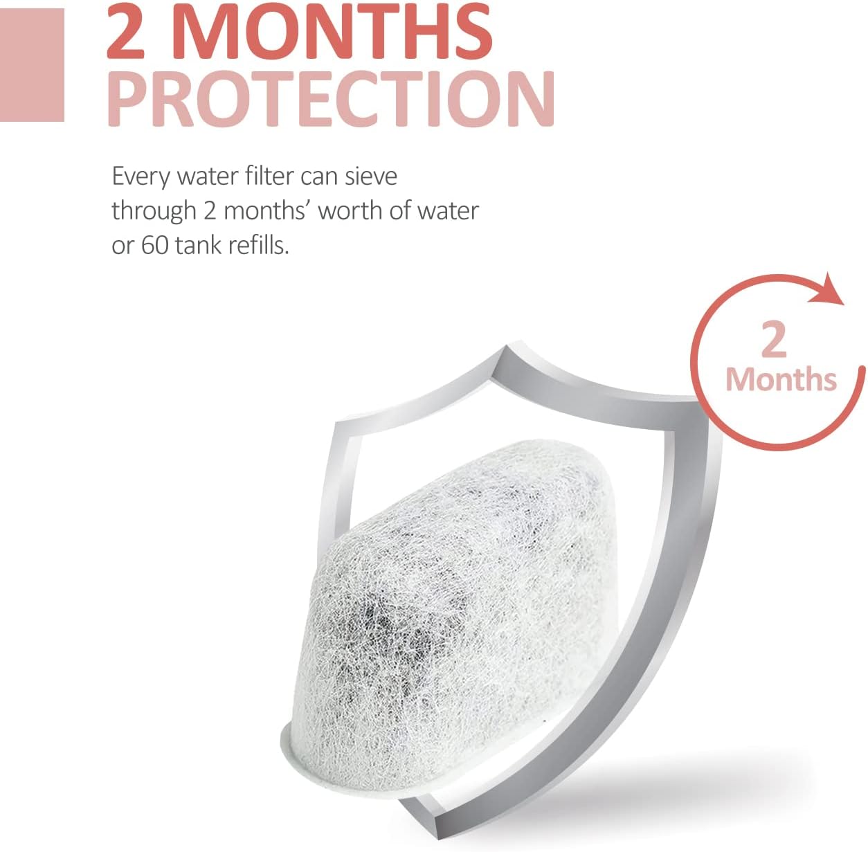 Pacote com 6 filtros de água de carvão de substituição para ... - Image 3